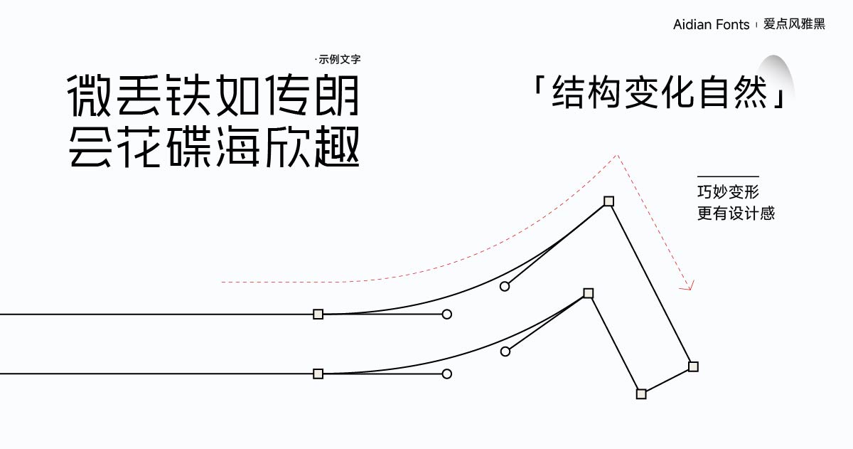 爱点风雅黑，黑体，免费字体，免费商用，免费下载