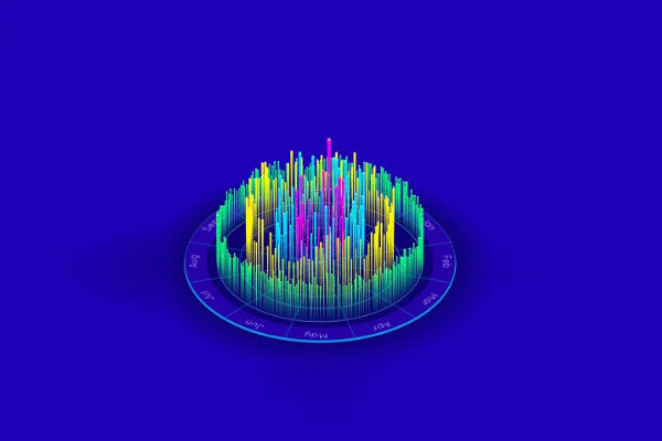 Ansys Maxwell