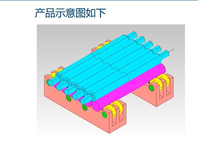 3DCC