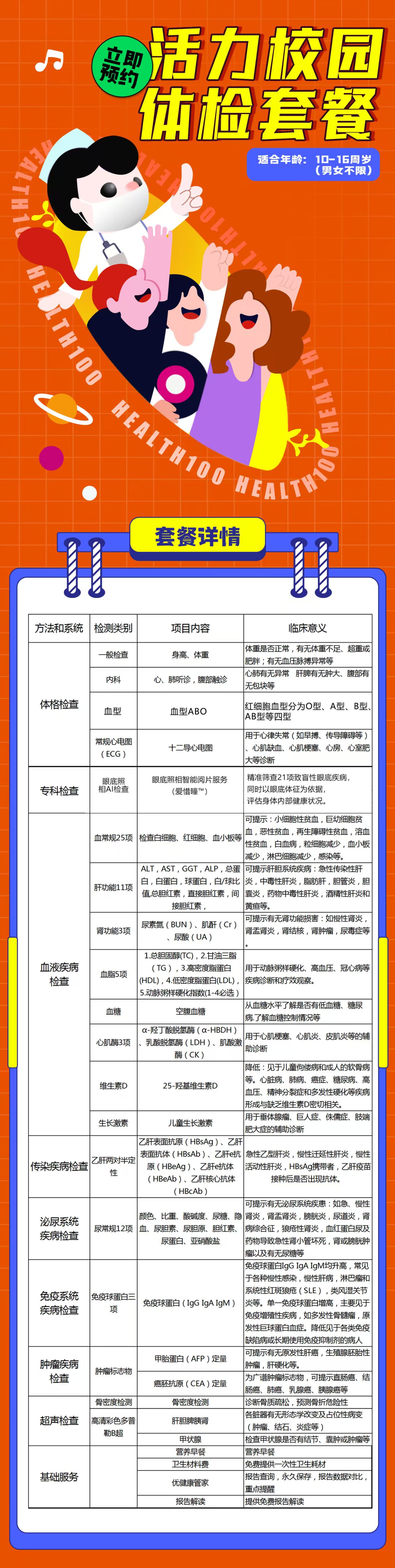 描述