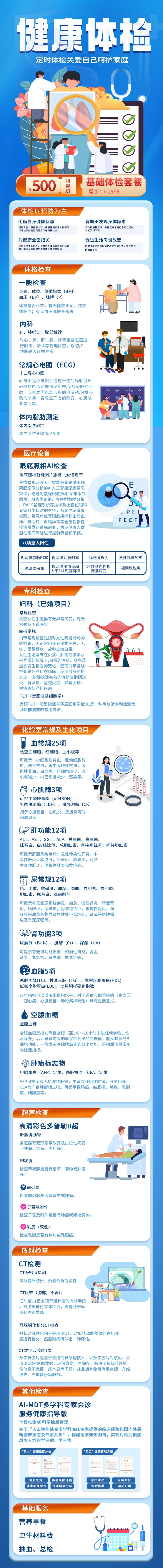 描述
