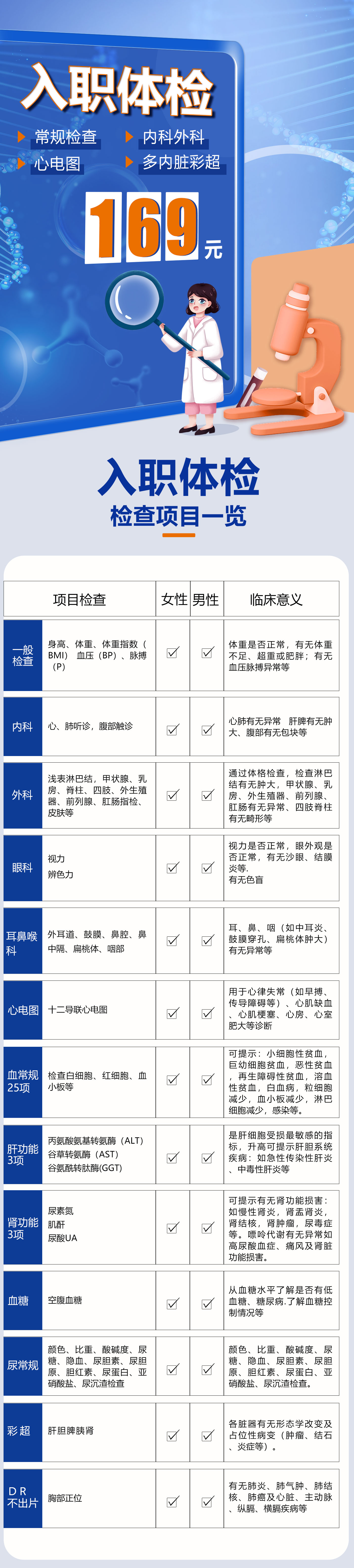 描述