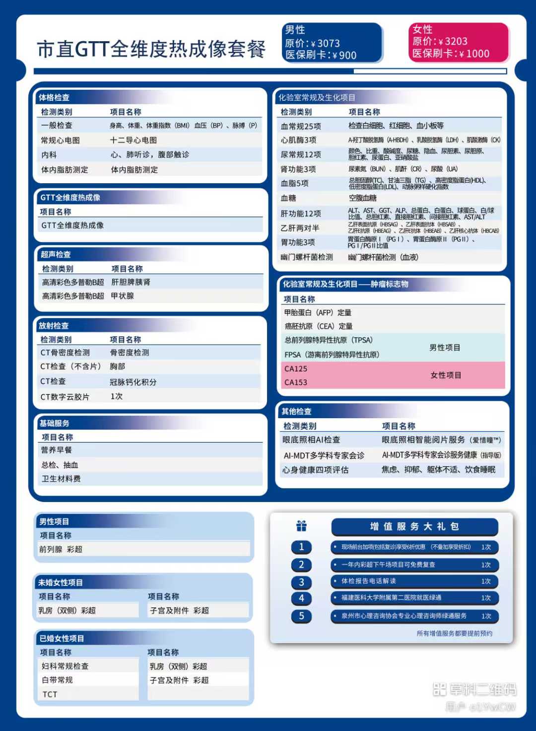 描述