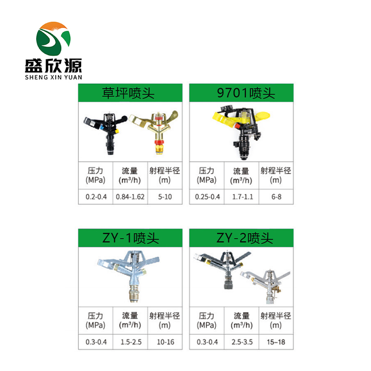 喷头