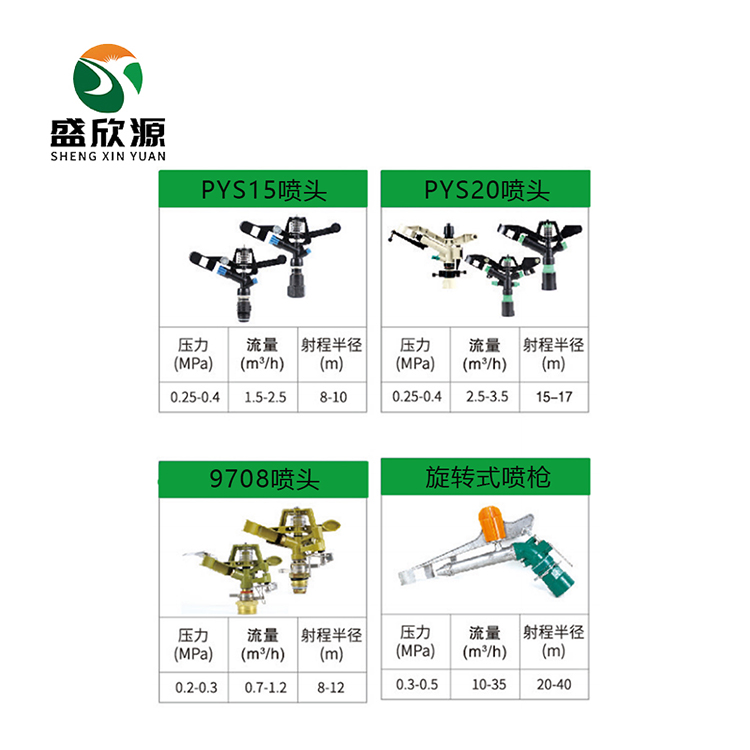 喷头喷枪
