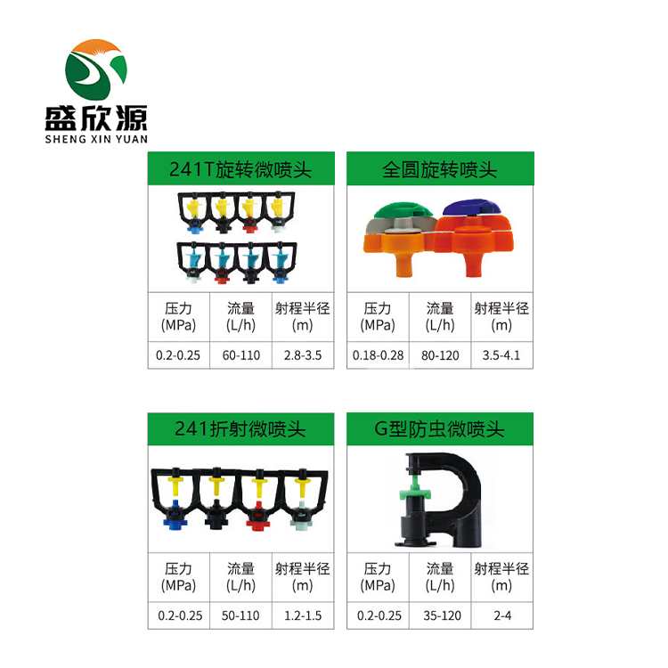 微喷喷头
