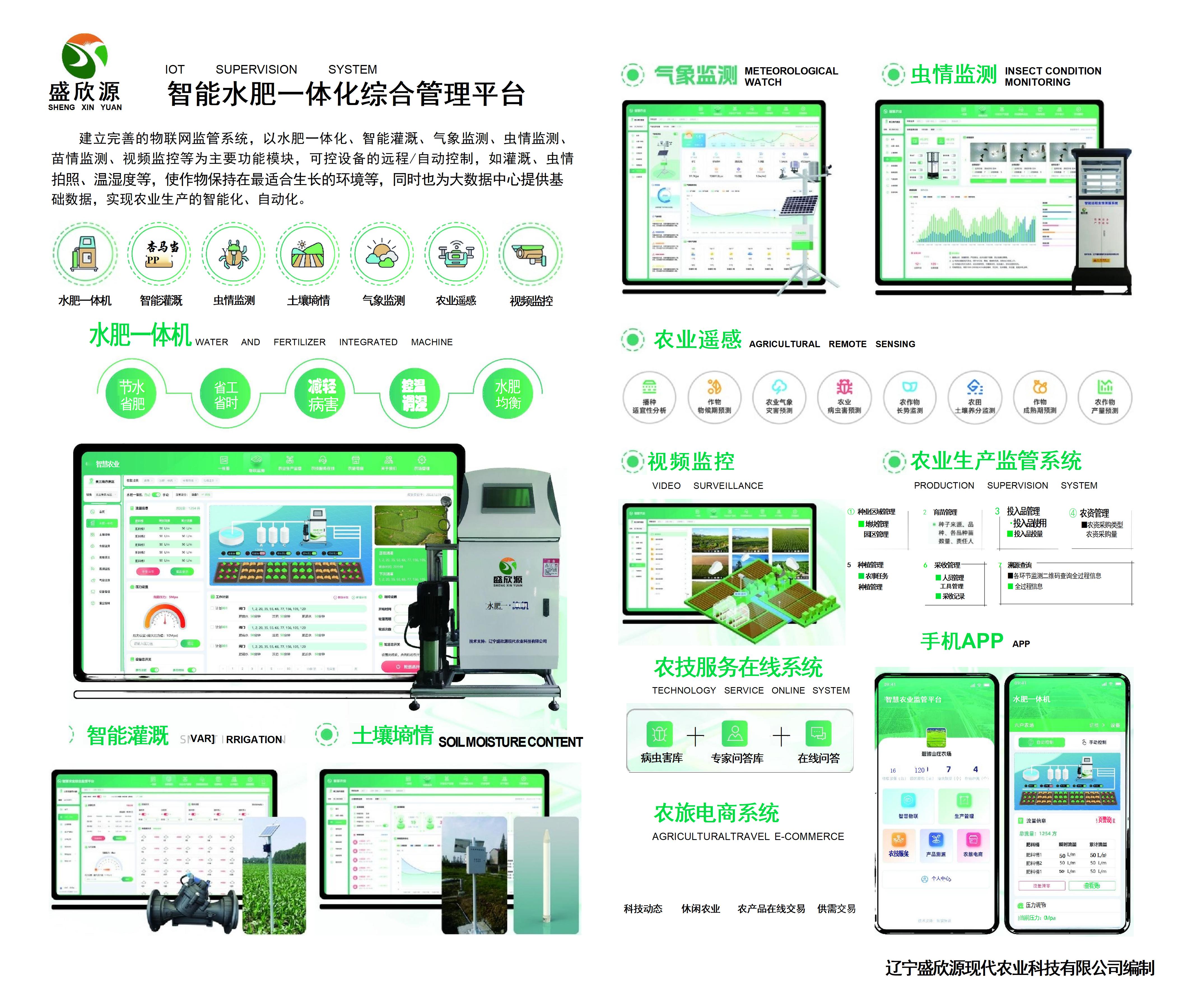 智能水肥一体化综合管理平台_01.jpg
