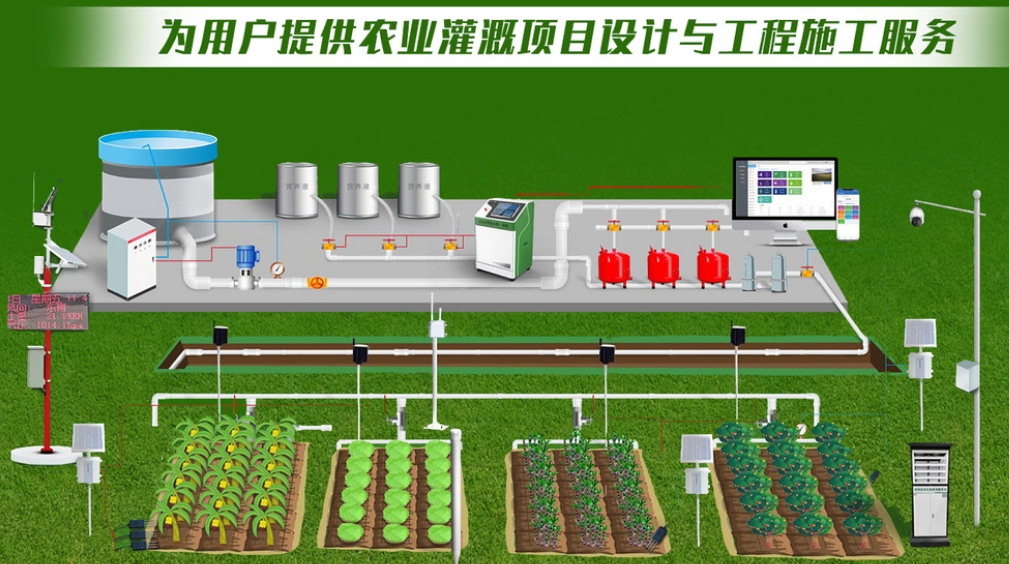 智能水肥一体机工作原理