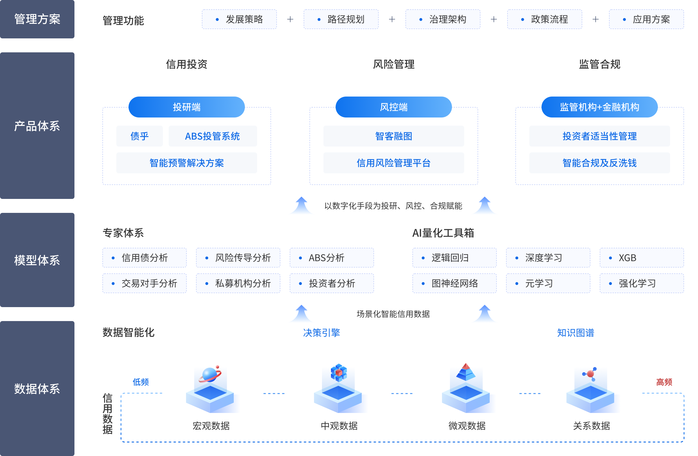 中证数智科技（深圳）有限公司