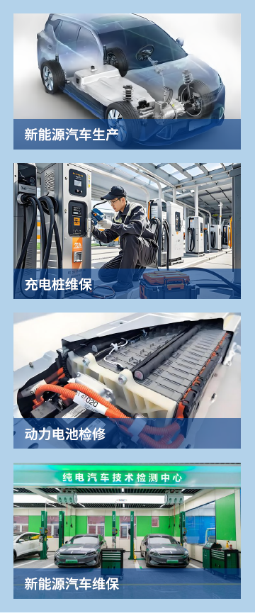 动漫与游戏设计