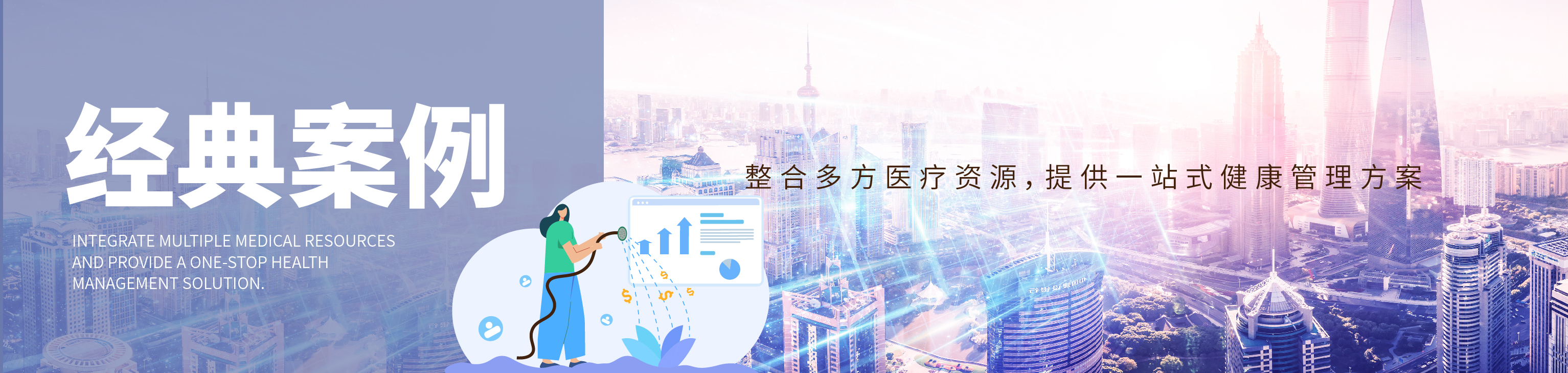 描述