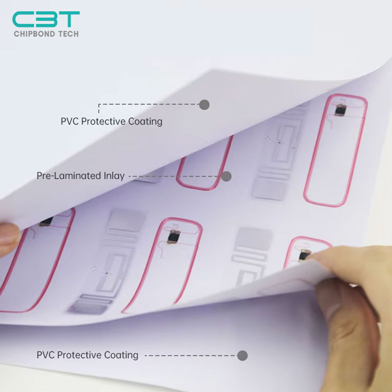 HF+UHF, Dual Frequency RFID Prelam Inlays