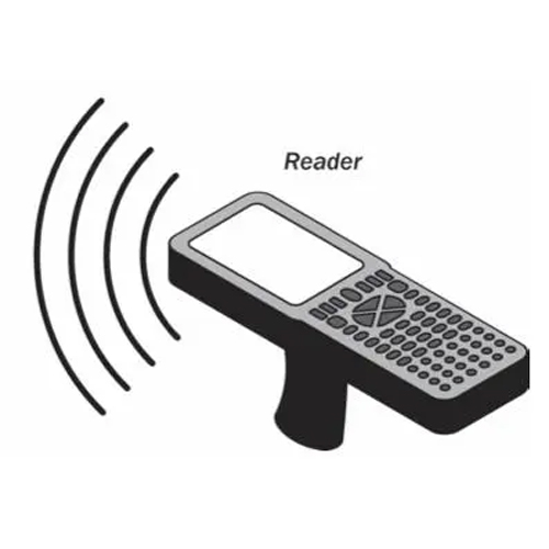 what-is-rfid-reader