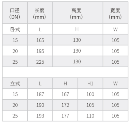 物联网阀控水表_立式_侧面图