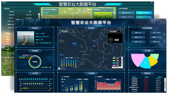 设置可移动视频监控摄像头，实现远程实时监控、现场照片定时抓拍，视频存储与回放等功能。该系统可对环境进行24小时全天候远程实时视频监控，不仅保障了安全生产，还提高了管理人员工作效率以及环境监测管理水平