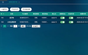 对于设定超标限值的参数及时报警，通过
手机短信小程序提醒的方式及时告知用户