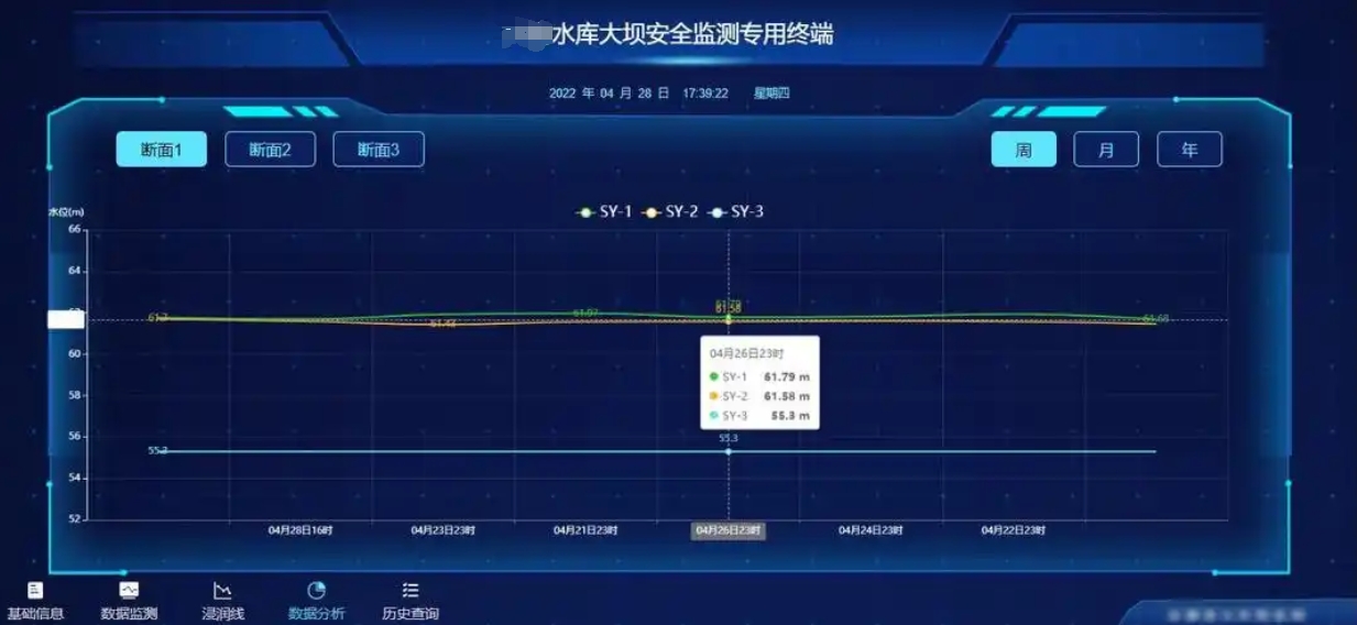数据易保存，降水量进行统计，查看日/月/年报表，可对历史数据进行分析