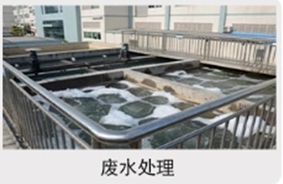 应用场景3