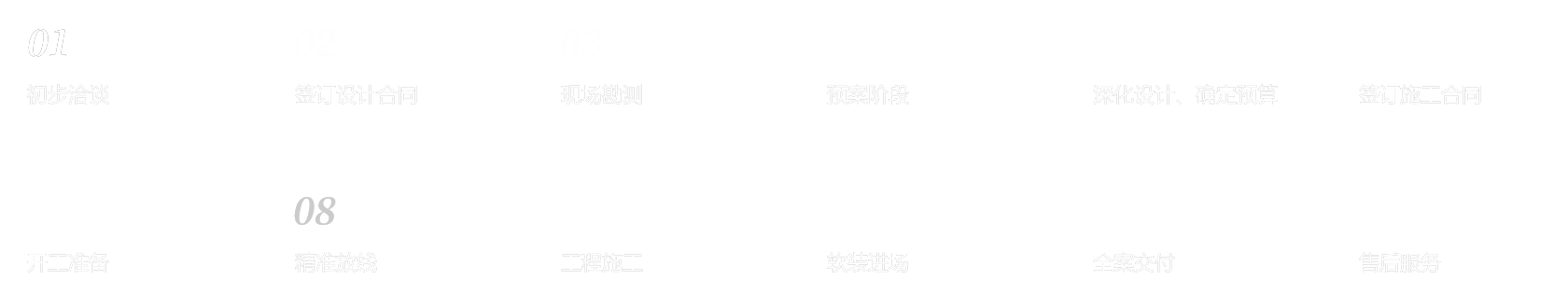 昆明装修公司