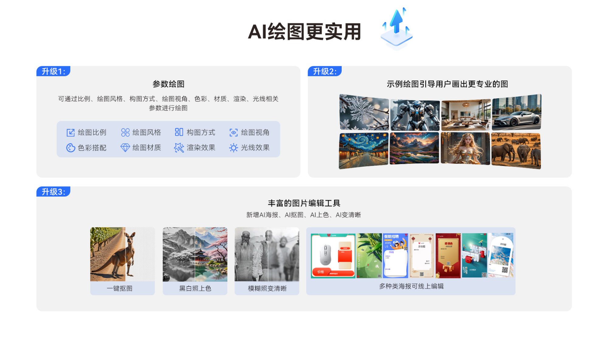 支持中文提示词 绘图更实用