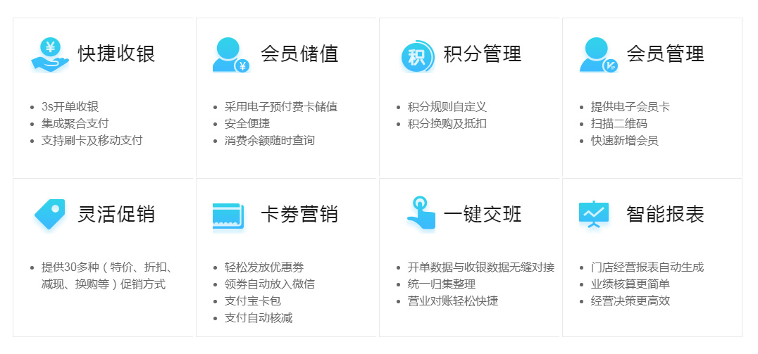 描述