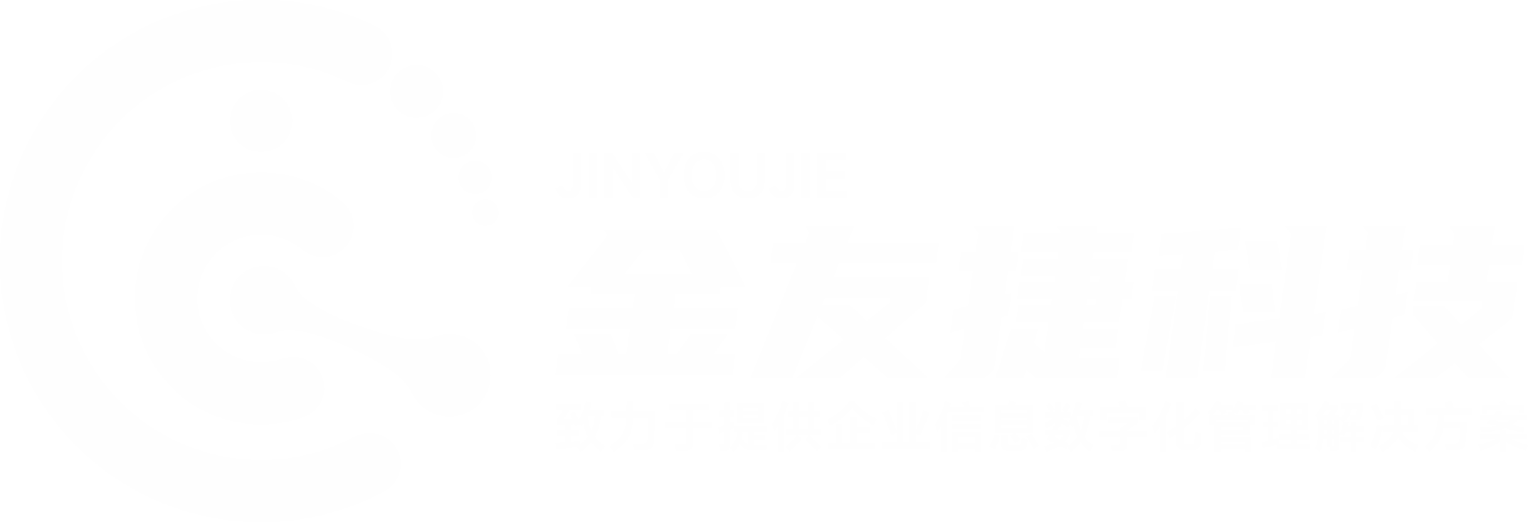 描述