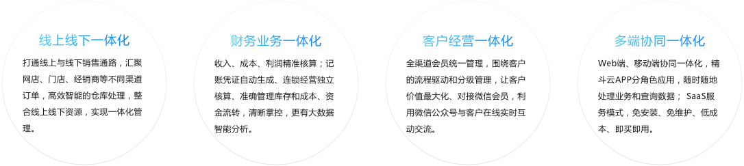 描述