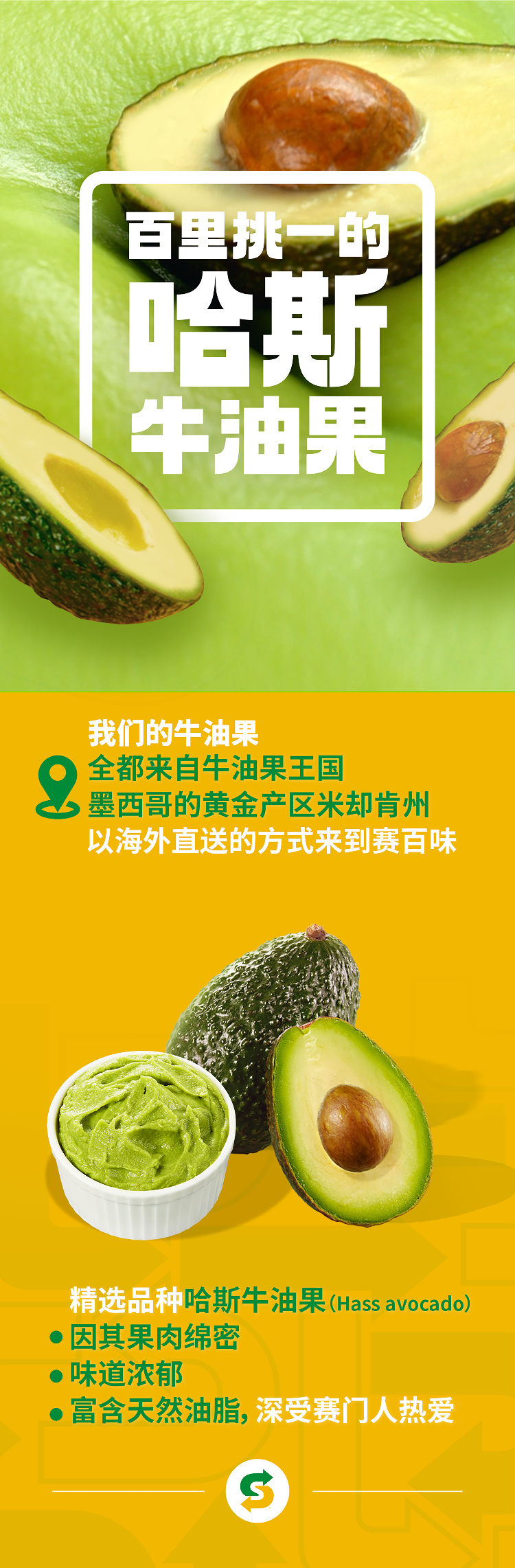 牛油果
