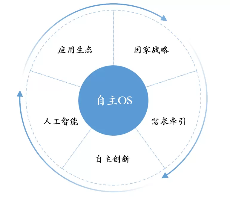 3772c2525c352f20_html_d58e1a8cab6f61b5