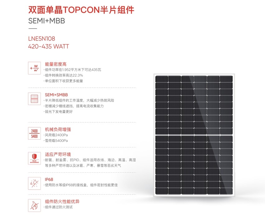 双面单晶TOPCON半片组件LNE5N108 420-435 WATT