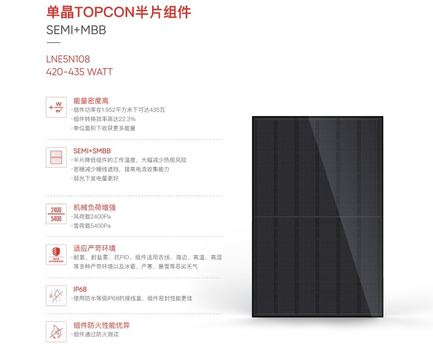 单晶TOPCON半片组件LNE5N108 420-435 WATT