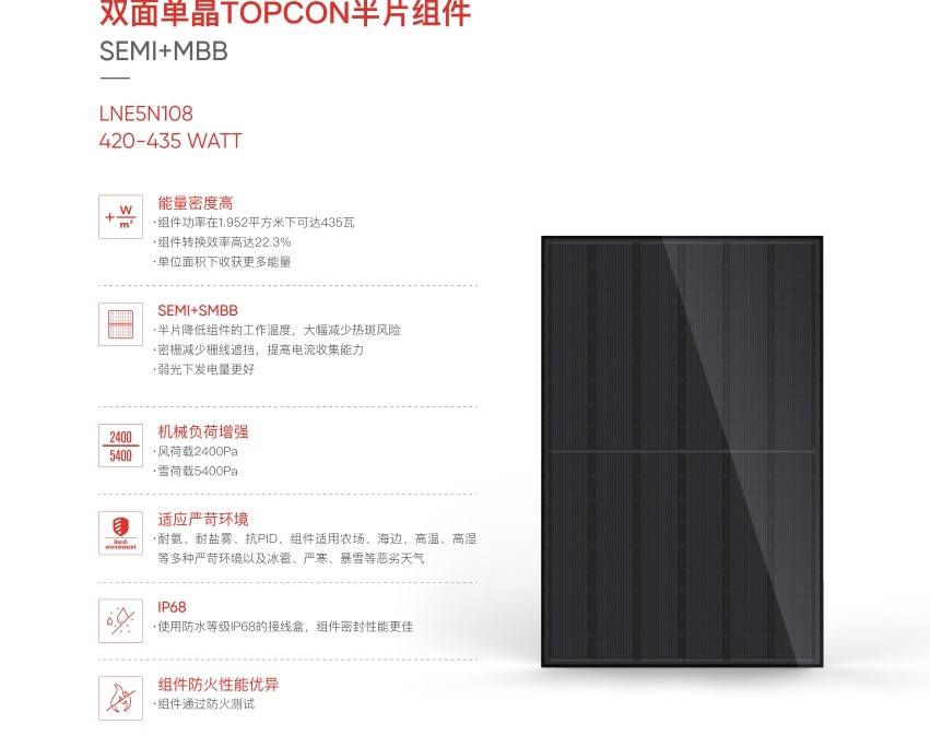 双面单晶TOPCON半片组件LNE5N108 420-435 WATT