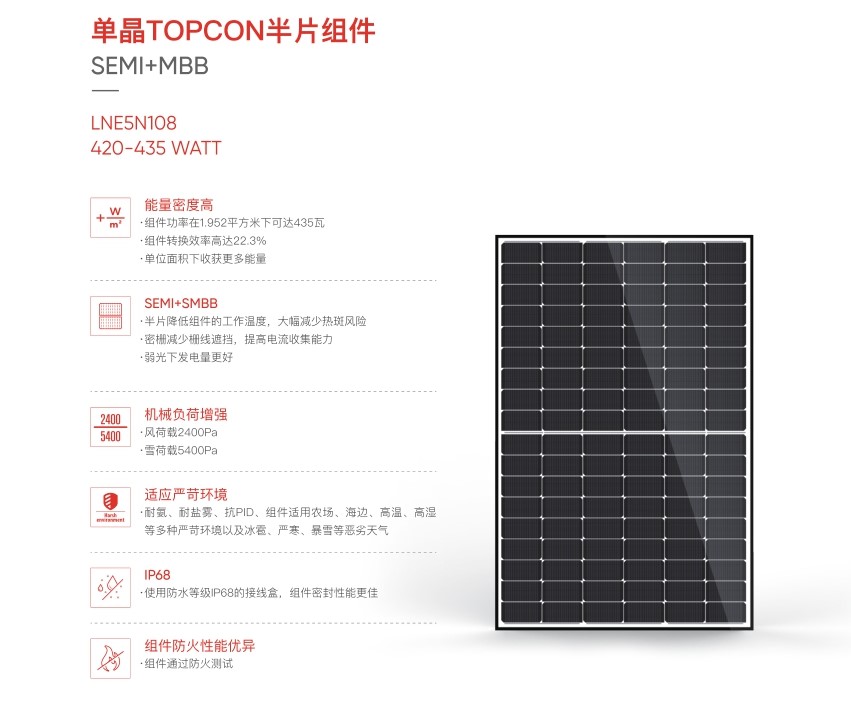 单晶TOPCON半片组件LNE5N108 420-435 WATT