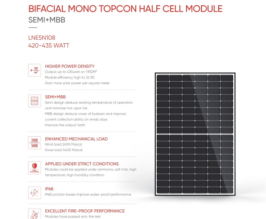 BIFACIAL MONO TOPCON HALF CELL MODULELNE5N108 420-435 WATT