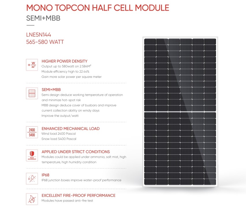 MONO TOPCON HALF CELL MODULELNE5N144565-580 WATT