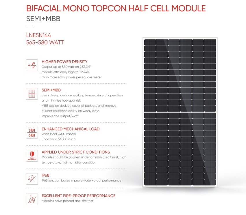 BIFACIAL MONO TOPCON HALF CELL MODULELNE5N144 565-580 WATT