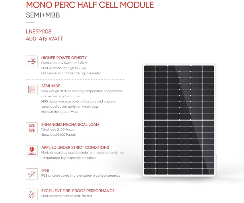 MONO PERC HALF CELL MODULELNE5M108 400-415 WATT