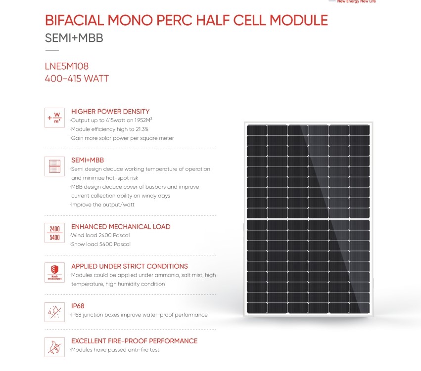 BIFACIAL MONO PERC HALF CELL MODULELNE5M108 400-415 WATT