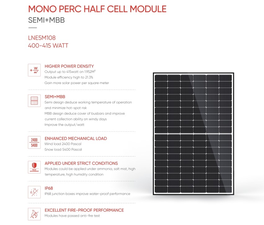 MONO PERC HALF CELL MODULELNE5M108 400-415 WATT