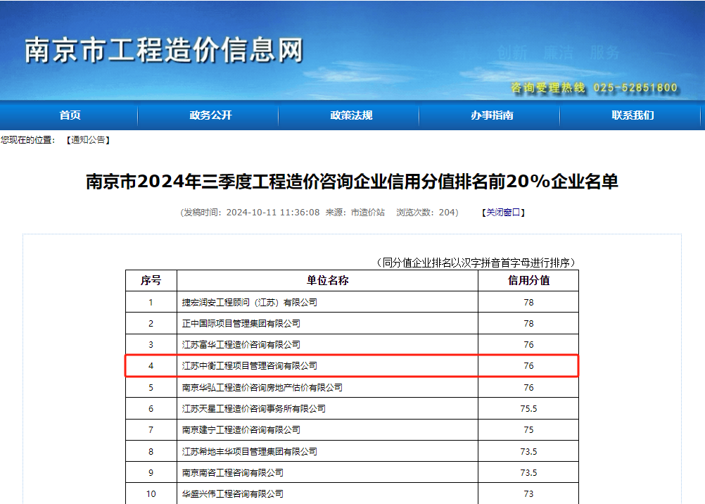 2024年三季度工程造价咨询企业信用分值