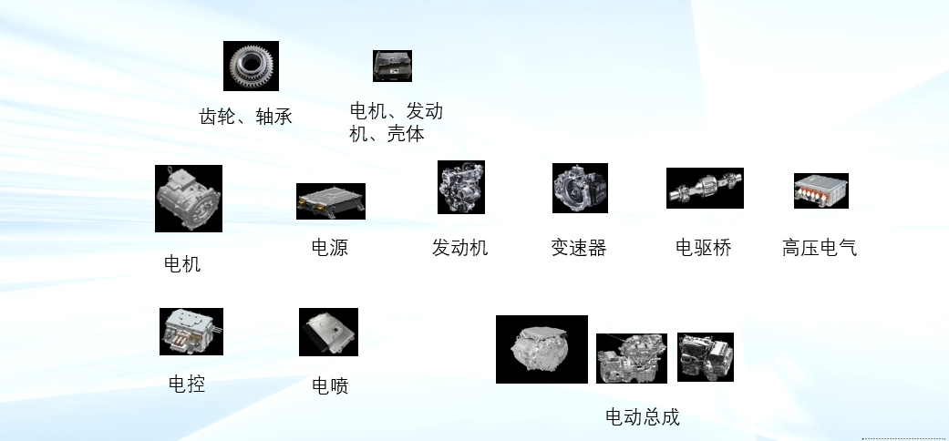 三电产品海外独家代理