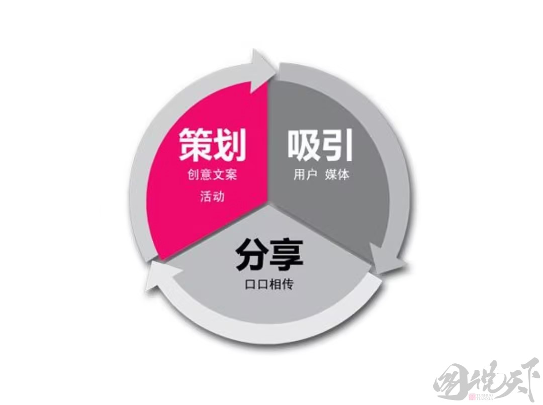 e72bc481c9a916f6f48205484b8bf768_compress