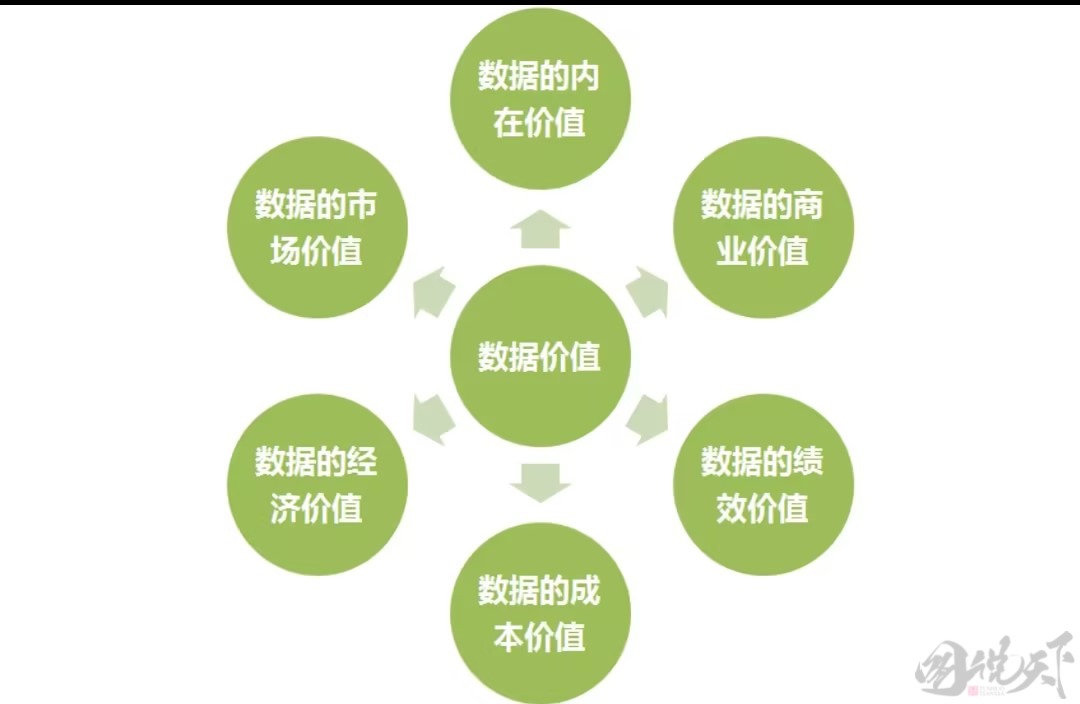 精细化运营：挖掘数据背后的隐藏价值