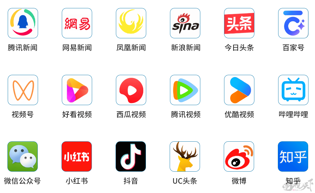 新媒体时代：探索最新平台与内容创新