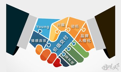 品牌人格化：在信息泛滥时代建立独特情感链接