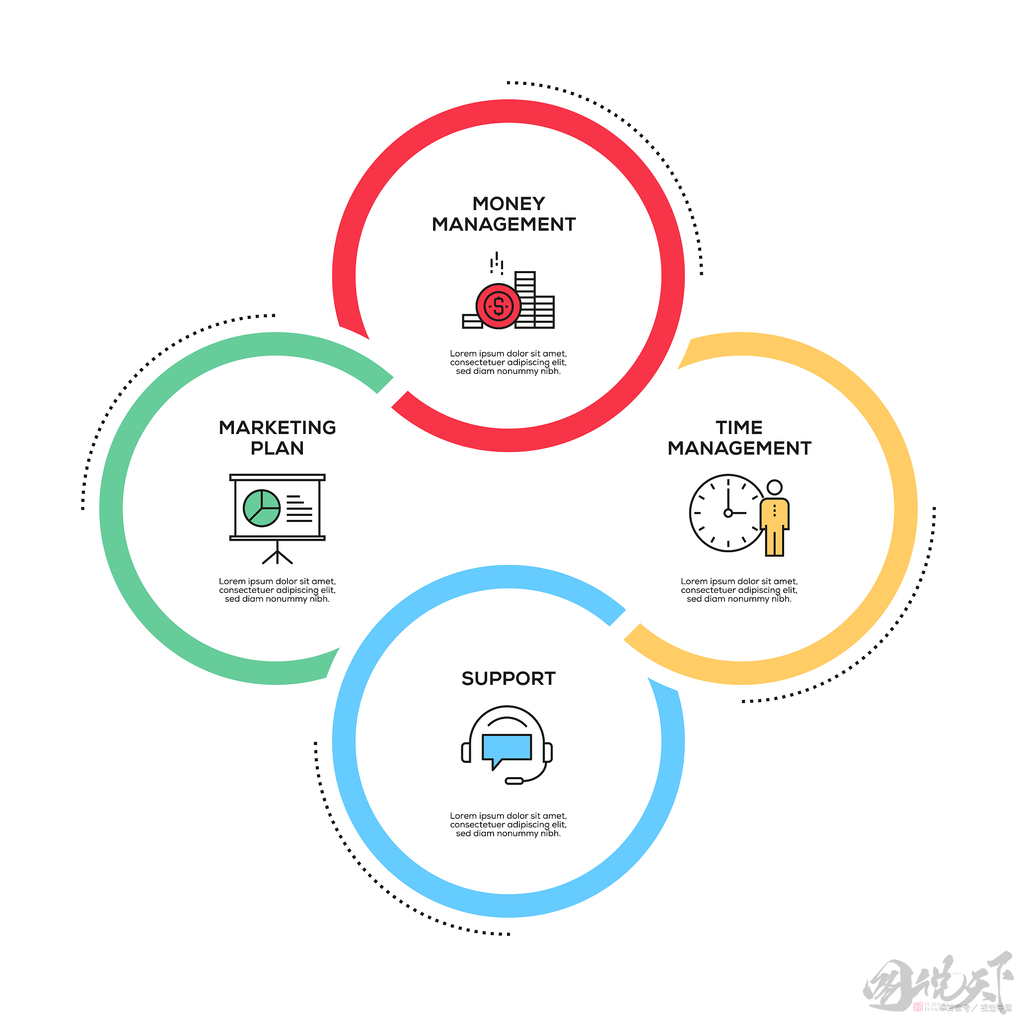 运营竞品分析指南：从新手到高手的实用策略