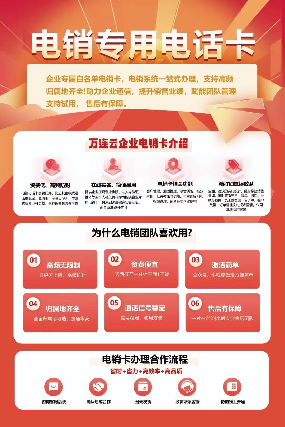 电销系统11