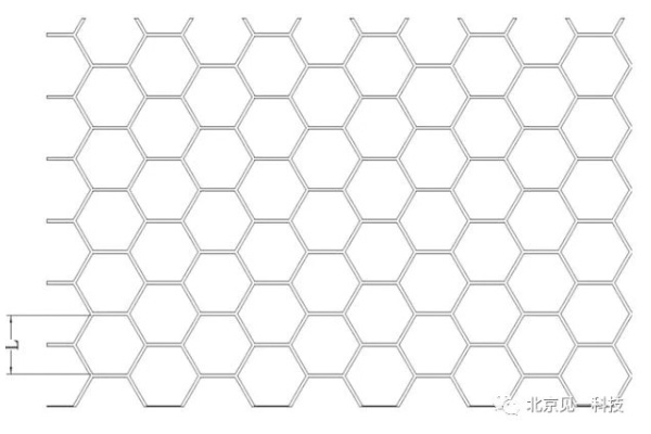 防鸟网简介