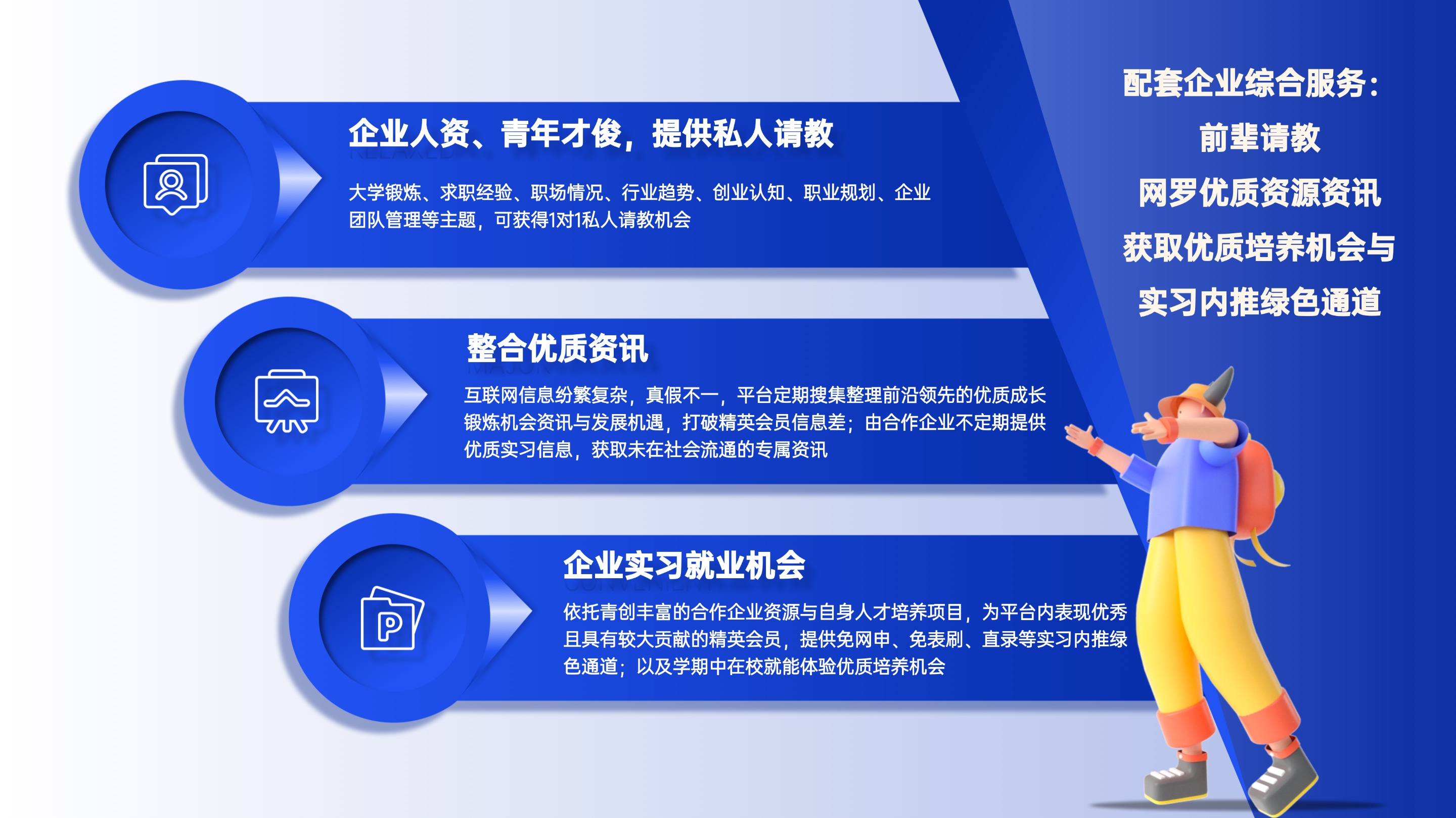 描述