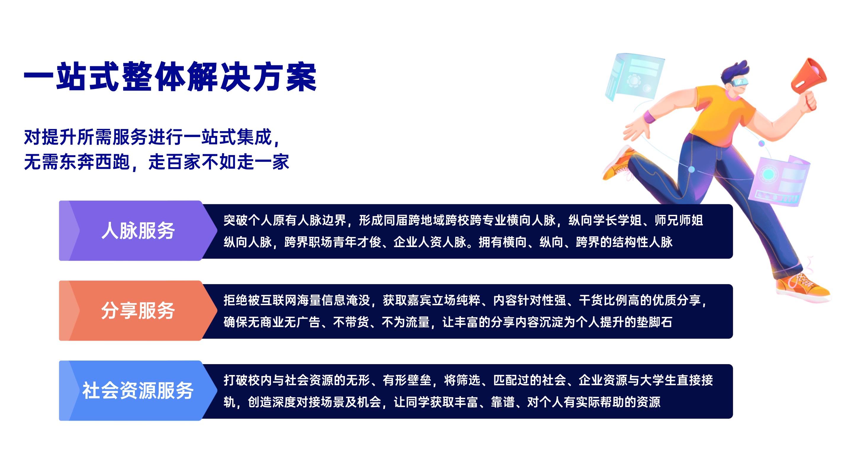 描述